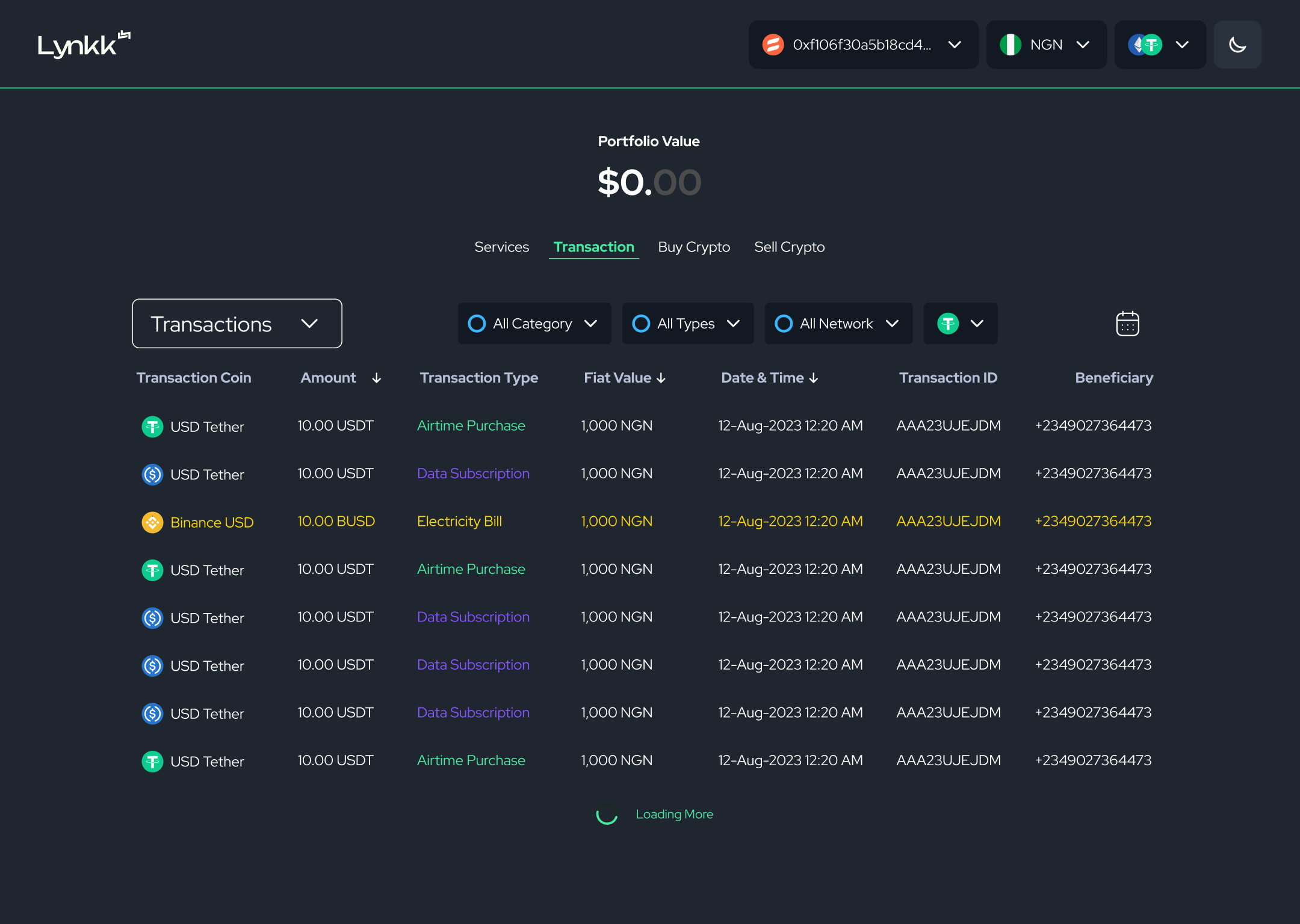 Transaction history and portfolio