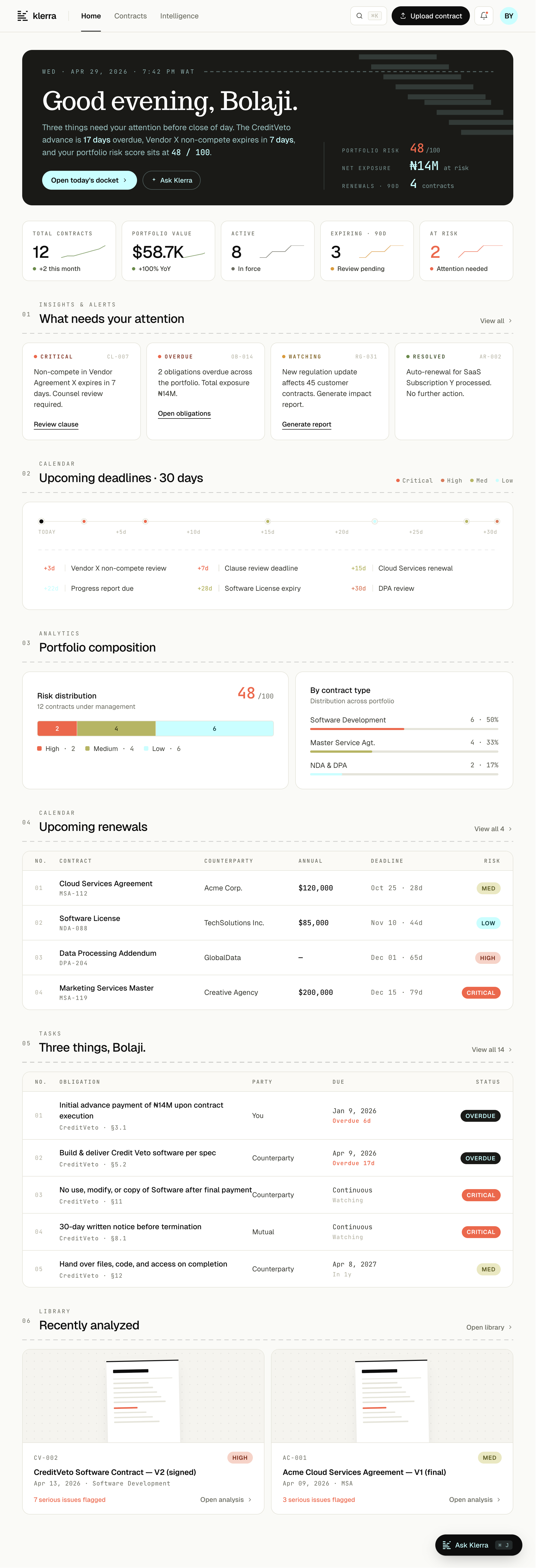 Risk analysis, upcoming renewals, and AI task engine