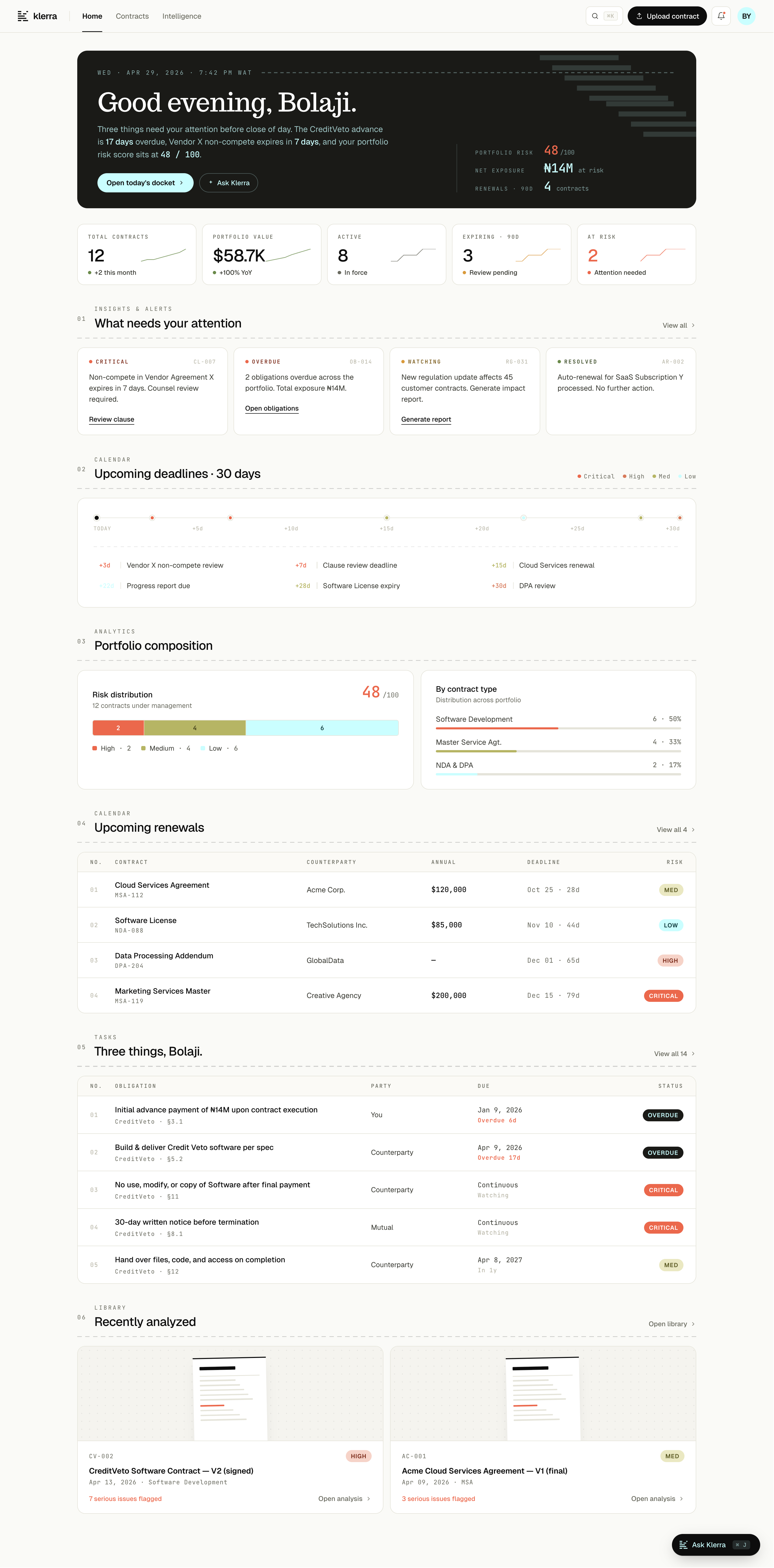 Contract intelligence dashboard: portfolio overview and daily AI briefing