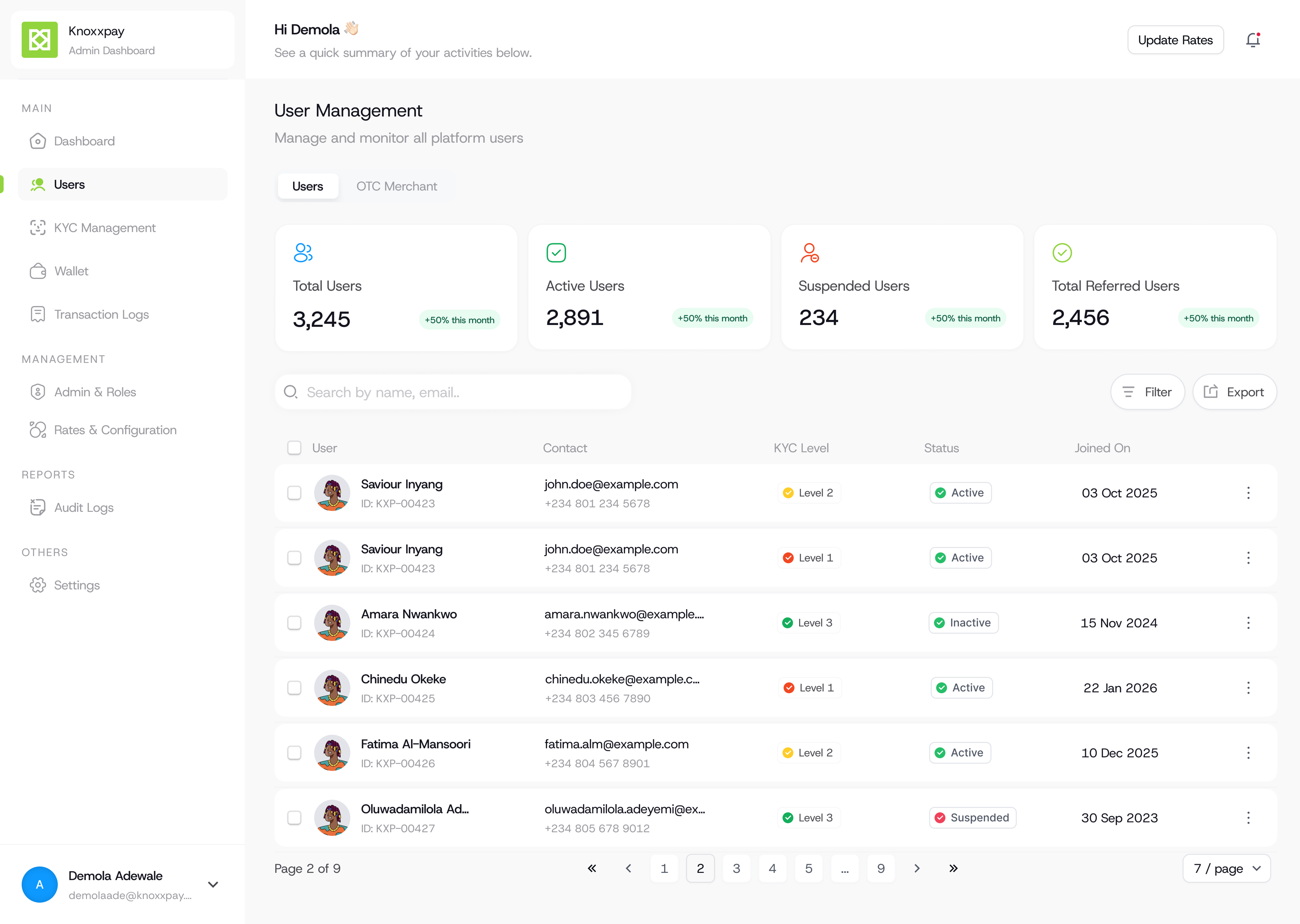 User management: KYC levels and account status